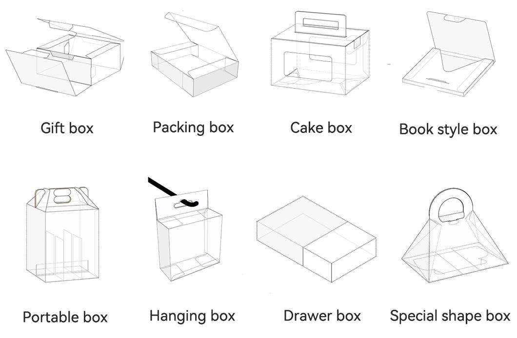 Custom Paper Box Shapes